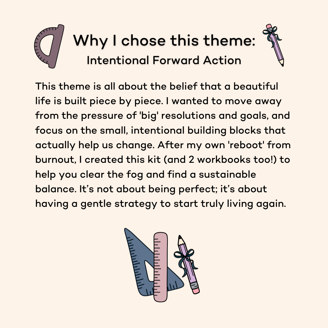Designing Your Next Chapter: A Journaling Kit for Intentional Forward Action