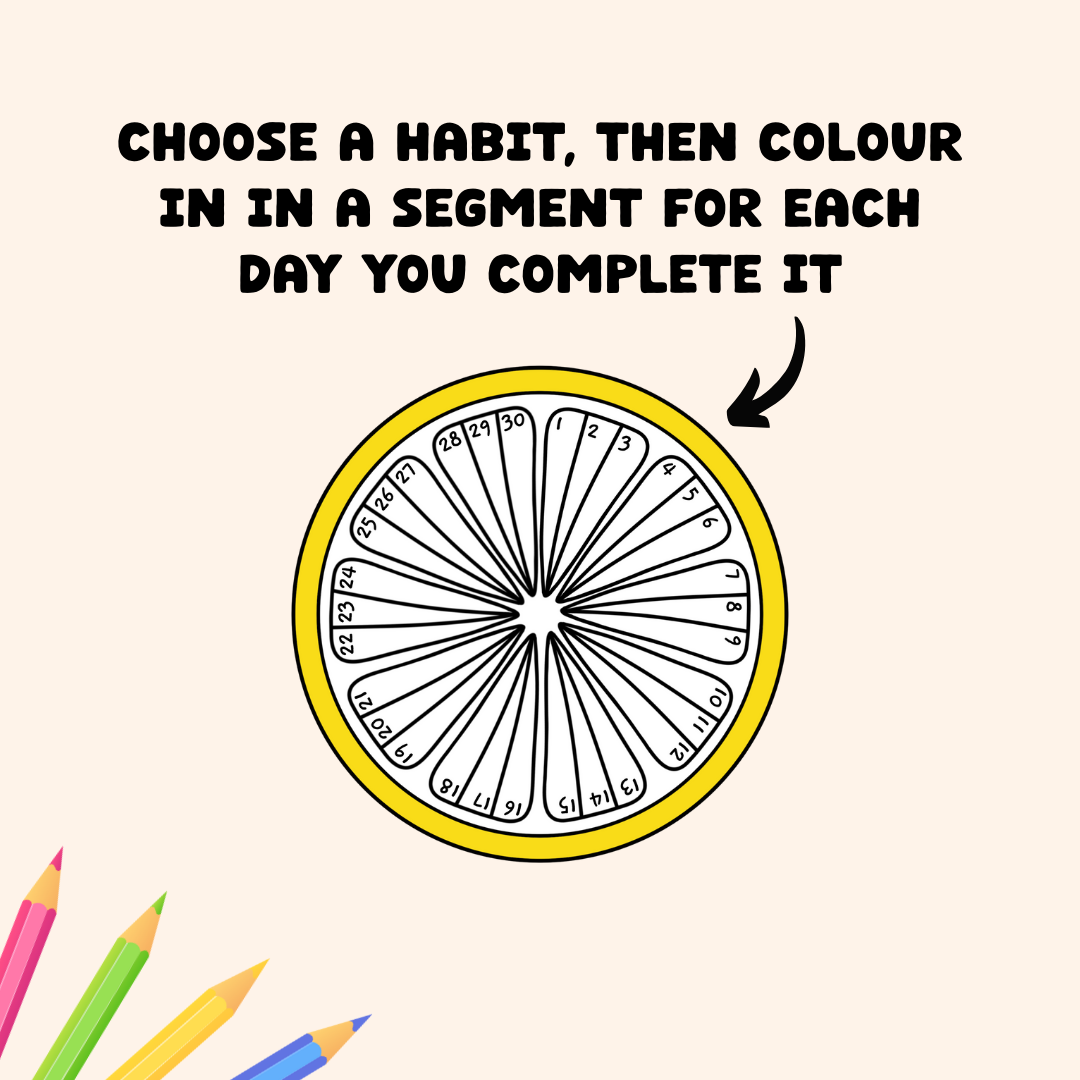 Lemon Habit Trackers Sticker Sheet